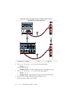 Preview for 66 page of National Instruments VirtualBench Calibration Procedure