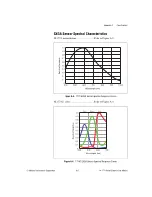 Preview for 65 page of National Instruments Vision 177 Series User Manual