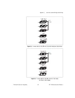 Предварительный просмотр 50 страницы National Instruments VXI-1394 User Manual