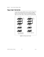 Предварительный просмотр 53 страницы National Instruments VXI-1394 User Manual