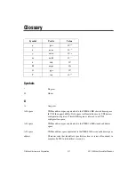 Предварительный просмотр 61 страницы National Instruments VXI-1394 User Manual