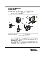 Preview for 1 page of National Instruments WSN-3226 User Manual And Specifications