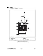 Preview for 14 page of National Instruments WSN-3226 User Manual And Specifications
