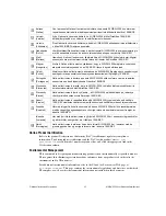 Preview for 35 page of National Instruments WSN-3226 User Manual And Specifications