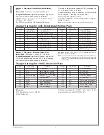 Preview for 4 page of National Semiconductor LM3647 Configuration Manual