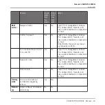 Preview for 16 page of Native Instruments komplete kontrol s series User Manual