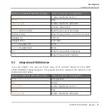 Preview for 92 page of Native Instruments komplete kontrol s series User Manual