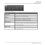 Предварительный просмотр 681 страницы Native Instruments MASCHINE MK3 Manual