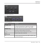 Предварительный просмотр 704 страницы Native Instruments MASCHINE MK3 Manual