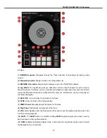 Предварительный просмотр 15 страницы Native Instruments TRAKTOR KONTROL S2 Instructions Manual