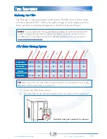 Предварительный просмотр 19 страницы Natural Choice ION TS Series Owner'S Manual