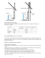 Предварительный просмотр 11 страницы Nature's Comfort NC-40 Installation And Operation Manual