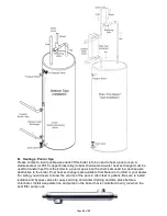 Предварительный просмотр 20 страницы Nature's Comfort NCB-175 Installation And Operating Manual