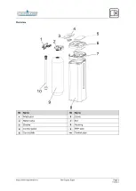 Preview for 5 page of NatureWater 63920 Operating Instructions Manual