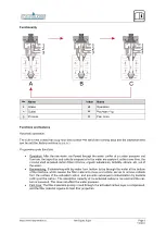 Preview for 6 page of NatureWater 63920 Operating Instructions Manual