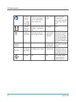 Предварительный просмотр 42 страницы natus Madsen A450 User Manual