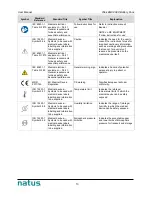 Preview for 13 page of natus Xltek EMU40EX User Manual