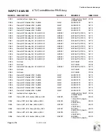 Preview for 86 page of Nautel ATU-HP Technical Instruction Manual