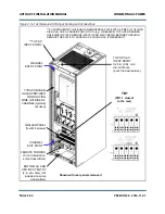 Preview for 26 page of Nautel GV10 Installation Manual