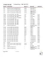 Preview for 100 page of Nautel GV10 Troubleshooting Manual