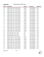 Preview for 188 page of Nautel GV10 Troubleshooting Manual