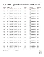 Preview for 203 page of Nautel GV10 Troubleshooting Manual