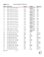 Предварительный просмотр 140 страницы Nautel NV5 Troubleshooting Manual