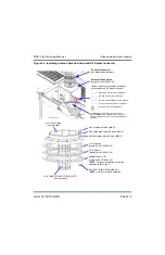 Предварительный просмотр 19 страницы Nautel NX400 Installation Manual