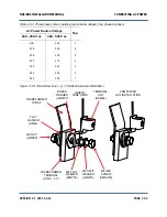 Preview for 27 page of Nautel NX5 Installation Manual