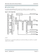 Предварительный просмотр 23 страницы Nautel XR12 Operation And Maintenance Manual