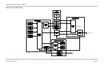 Предварительный просмотр 25 страницы Nautel XR12 Operation And Maintenance Manual