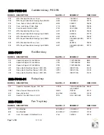 Preview for 113 page of Nautel XR6 Troubleshooting Manual