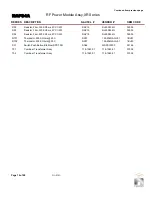 Preview for 120 page of Nautel XR6 Troubleshooting Manual