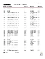 Preview for 136 page of Nautel XR6 Troubleshooting Manual