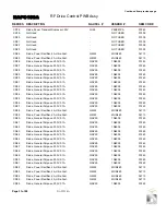 Preview for 137 page of Nautel XR6 Troubleshooting Manual