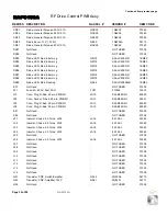 Preview for 138 page of Nautel XR6 Troubleshooting Manual