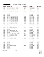 Preview for 139 page of Nautel XR6 Troubleshooting Manual