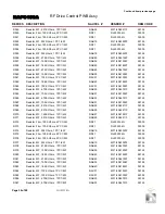 Preview for 140 page of Nautel XR6 Troubleshooting Manual