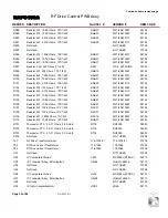 Preview for 141 page of Nautel XR6 Troubleshooting Manual