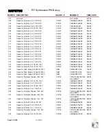 Preview for 143 page of Nautel XR6 Troubleshooting Manual