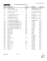 Preview for 147 page of Nautel XR6 Troubleshooting Manual