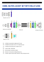 Предварительный просмотр 5 страницы Nauticam EMWL Instruction Manual