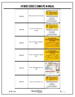 Предварительный просмотр 22 страницы Nauticstar Hybrid Series Owner'S Manual