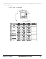 Предварительный просмотр 18 страницы Nautilus Hyosung MONiMAX7600DA Installation Manual