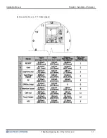Предварительный просмотр 19 страницы Nautilus Hyosung MONiMAX7600DA Installation Manual