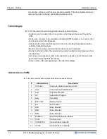 Preview for 5 page of Nautilus Hyosung MONiMAX7800D Installation Manual
