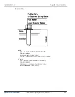 Предварительный просмотр 26 страницы Nautilus Hyosung MONiMAX7800D Installation Manual
