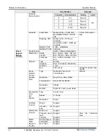 Предварительный просмотр 14 страницы Nautilus Hyosung MONiMAX8200QTN Operator'S Manual