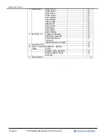 Preview for 79 page of Nautilus Hyosung MX5300 Operator Function