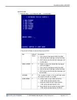 Preview for 104 page of Nautilus Hyosung MX5300 Operator Function